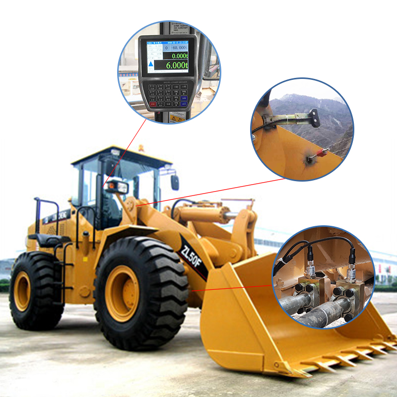 配料型装载机电子秤